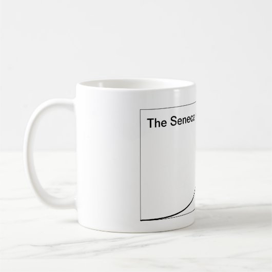 De Seneca Cliff Mok (Links)