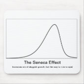 De Seneca Cliff Mousepad Muismat (Voorkant)