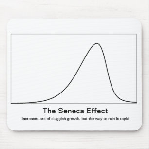 De Seneca Cliff Mousepad Muismat