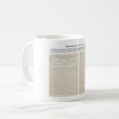 De Sherman Antitrust Act 2 juli 1890 Koffiemok (Voorkant links)