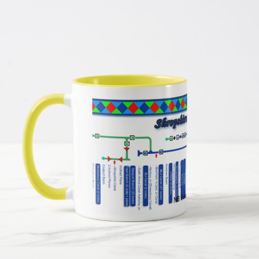 De Shropshire Union Canal Route Waterways Blue Mok (Links)