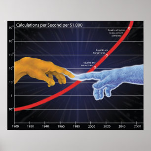 De singulariteit poster
