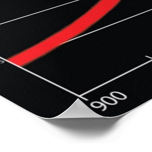 De singulariteit poster (Hoek)