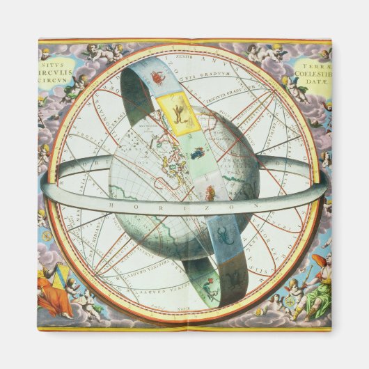 De situatie van de aarde in de Heavens Magneet (Voorkant)