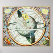 De situatie van de aarde in de Heavens Poster (Voorkant)