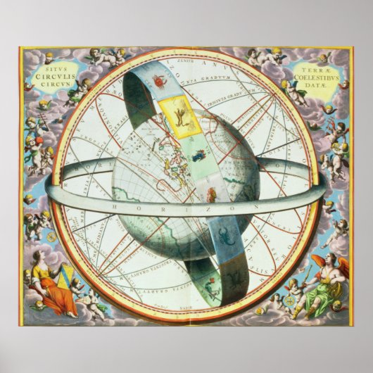 De situatie van de aarde in de Heavens Poster (Voorkant)