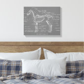 DE SITUATIE VAN DE HORSE CANVAS AFDRUK (Insitu (Slaapkamer))