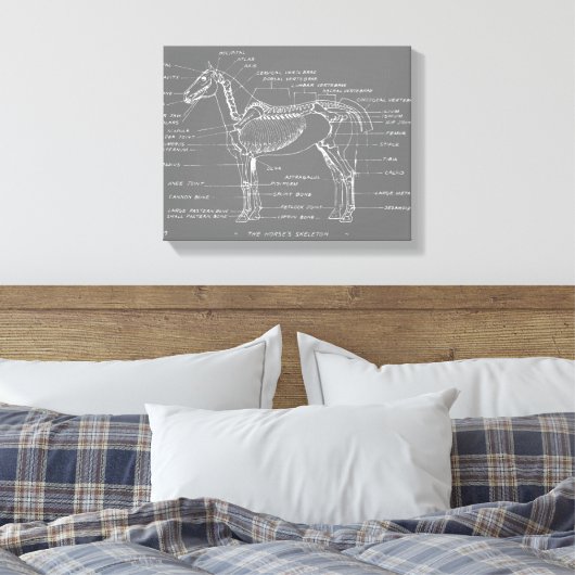 DE SITUATIE VAN DE HORSE CANVAS AFDRUK (Insitu (Slaapkamer))