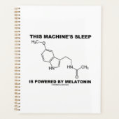 De slaapstand van deze machine wordt aangedreven d planner (Voorkant)