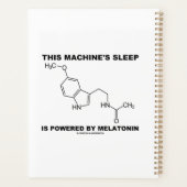 De slaapstand van deze machine wordt aangedreven d planner (Achterkant)