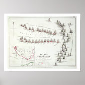 De slag om Trafalgar, 21 oktober 1805, Br. Poster (Voorkant)