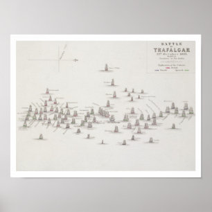 De slag om Trafalgar, 21 oktober 1805, Positi Poster