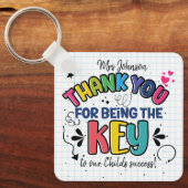 De sleutel tot ons Bedrijf van het Succes Dank u a Sleutelhanger (Voorkant)