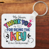 De sleutel tot ons Bedrijf van het Succes Dank u a Sleutelhanger (Achterkant)