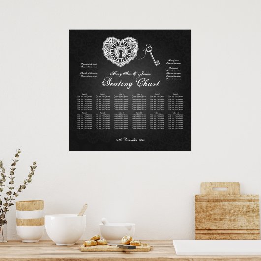 De sleutel van het de zittingskaartje van het huwe poster (Keuken)