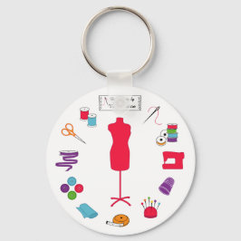 De Sleutelhanger Label aanpassen