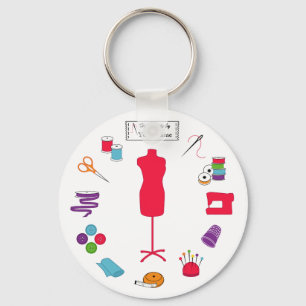 De Sleutelhanger Label aanpassen