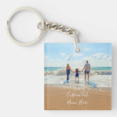 De Sleutelhanger van de Foto van de douane met Uw  (Voorkant)