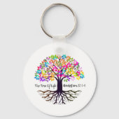 De Sleutelhanger van de levensboom (Voorkant)