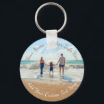 De Sleutelhanger van de Naam van de Tekst van de F<br><div class="desc">Aangepaste foto en tekst / naam - Uniek uw eigen ontwerp - Gepersonaliseerde familie / vrienden of persoonlijke cadeautjes - Voeg uw foto en tekst toe - Naam of verwijder - Resize en verwijder / verwijder / voeg elementen / tekst met aanpassingsgereedschap toe - Kies het lettertype / de grootte...</div>