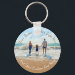 De Sleutelhanger van de Naam van de Tekst van de F<br><div class="desc">Aangepaste foto en tekst / naam - Uniek uw eigen ontwerp - Gepersonaliseerde familie / vrienden of persoonlijke cadeautjes - Voeg uw foto en tekst toe - Naam of verwijder - Resize en verwijder / verwijder / voeg elementen / tekst met aanpassingsgereedschap toe - Kies het lettertype / de grootte...</div>