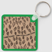 DE SLEUTELHANGER VAN DE STAMBOOM (Achterkant)