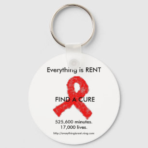 De sleutelhanger van de Voorlichting van AIDS