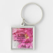 De Sleutelhanger van het Vierkant van de manuscrip (Voorkant)