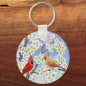 De Sleutelhanger van Kardinalen (Voorkant)