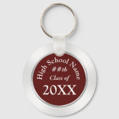 De Sleutelhangers van de Reunion van de klasse in  (Voorkant)