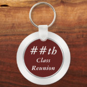 De Sleutelhangers van de Reunion van de klasse in  (Achterkant)