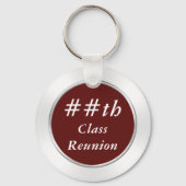 De Sleutelhangers van de Reunion van de klasse in  (Achterkant)