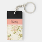 De Sleutelhangers van het Monogram van meisjes (achterkant)