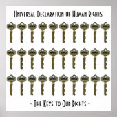 De sleutels tot onze rechten poster (Voorkant)