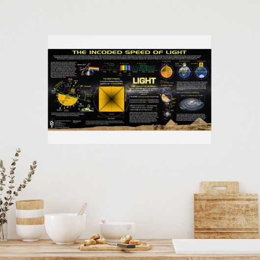 De snelheid van het licht - Grote piramide Patroon Poster (Keuken)