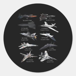 De snelste straaljagers van het leger Vliegtuig Ronde Sticker