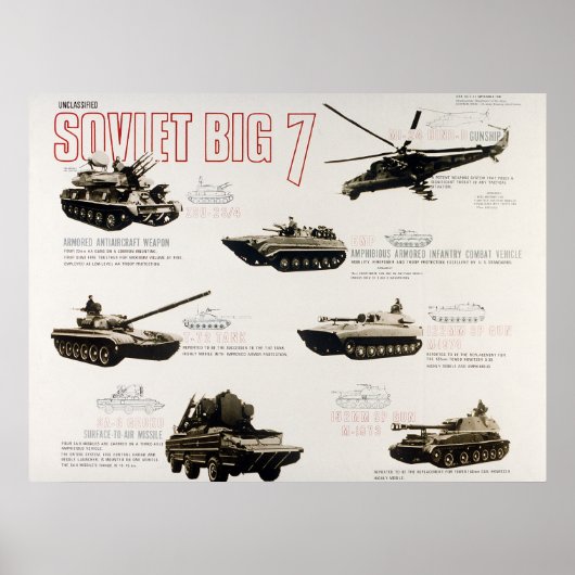 De Sovjet Big 7 Poster (Voorkant)