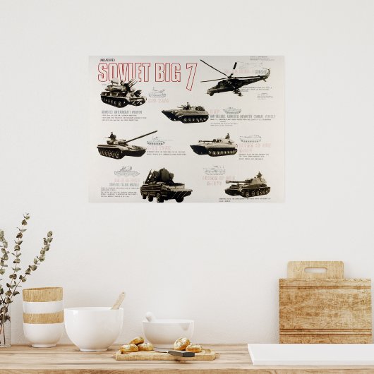 De Sovjet Big 7 Poster (Keuken)