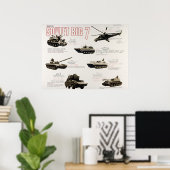 De Sovjet Big 7 Poster (Thuiskantoor)