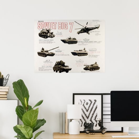 De Sovjet Big 7 Poster (Thuiskantoor)