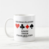 De Spelers van de brug kennen hun waarschijnlijkhe Koffiemok (Links)