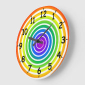 De Spiraal van de regenboog Grote Klok (Hoek)