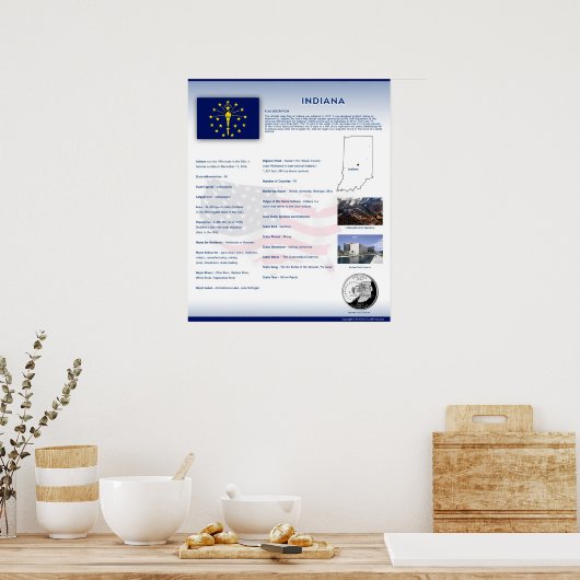 De staat Indiana, IN Poster (Keuken)