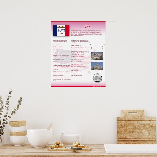 De staat Iowa, IA-Posters Poster (Keuken)