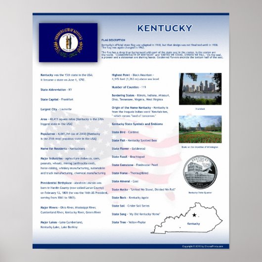 De staat Kentucky, KY-Posters Poster (Voorkant)