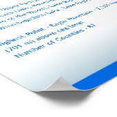 De staat Minnesota,MN-Posters Poster (Hoek)