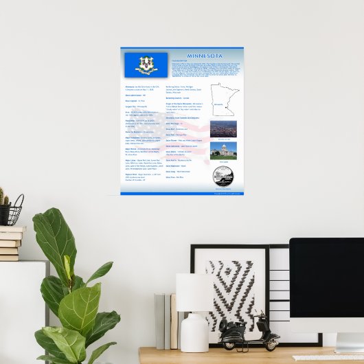 De staat Minnesota,MN-Posters Poster (Thuiskantoor)
