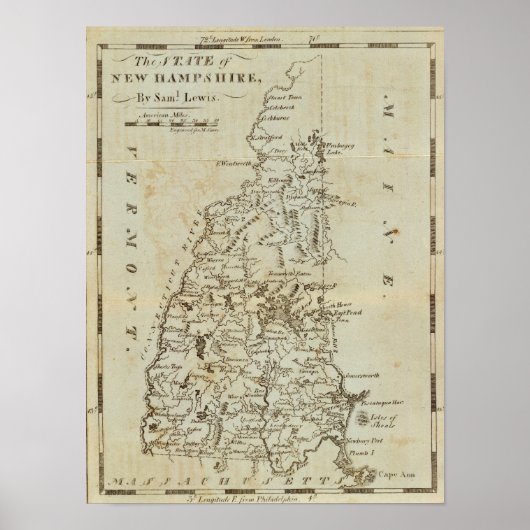 De staat New Hampshire 2 Poster (Voorkant)