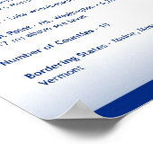 De staat New Hampshire,NH Posters (Hoek)