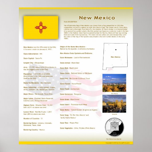 De staat New Mexico,NM-Posters Poster (Voorkant)